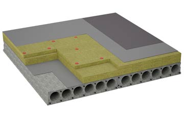 considerations of Dun Gainmhich flat roofing insulation